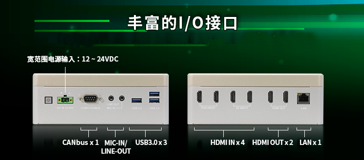 BOXER-8256AI提供了丰富的I/O接口,如CANbus、RS-232、LAN、USB、音源等