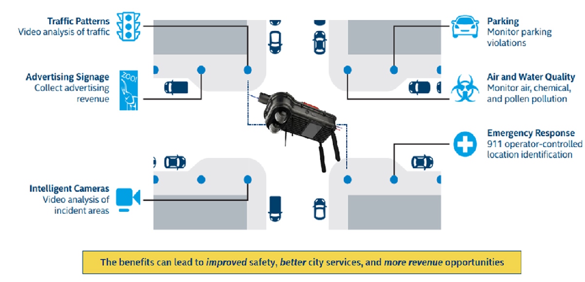 AAEON Edge Computing