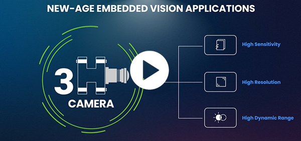 4K HDR GMSL2 multi camera solution for NVIDIA Jetson AGX Orin